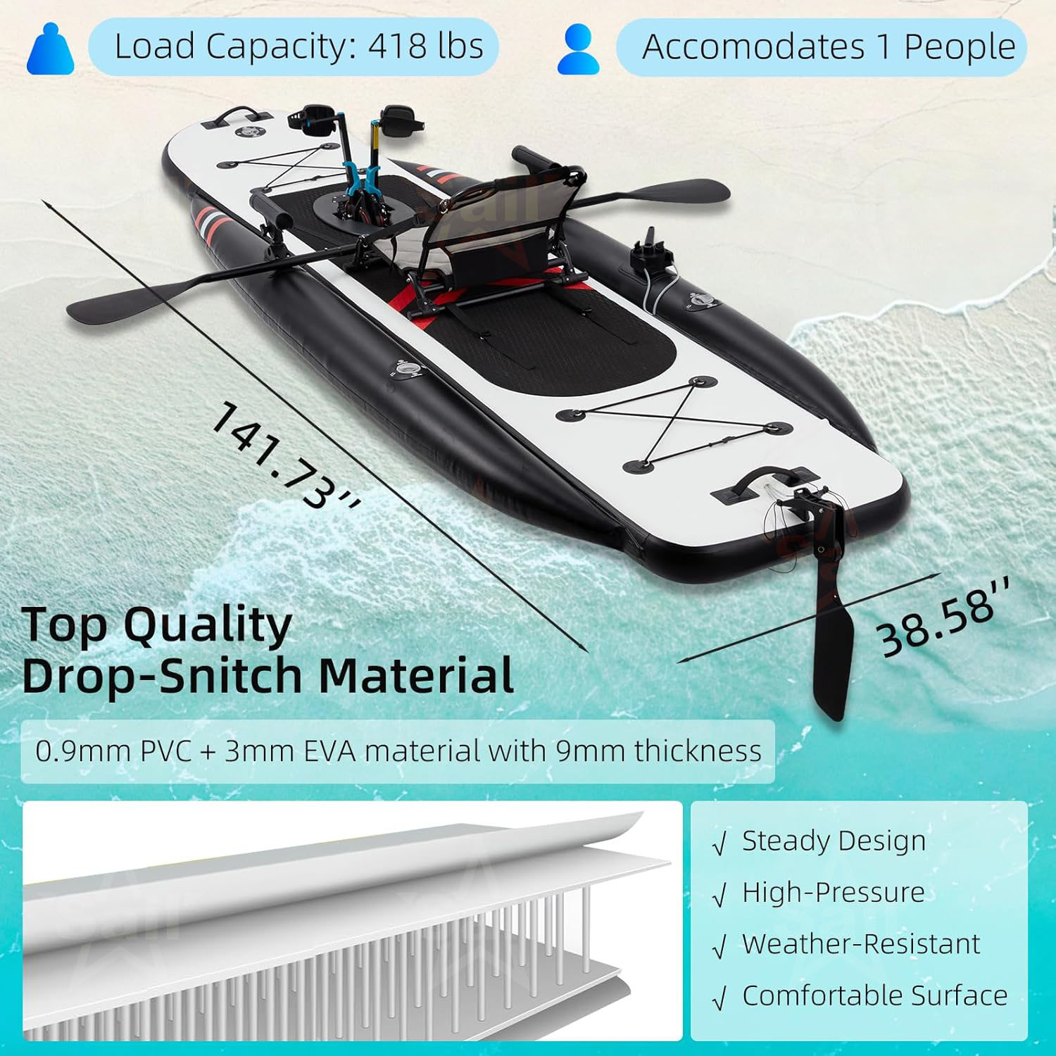 Высококачественный надувной пе – обзор и цена Fishing Kayak Inflatable
